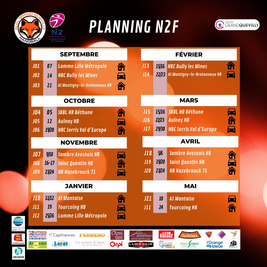 Nationale 2 Féminine - ALCL Handball